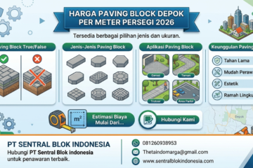 Harga Paving Block Per Meter Depok