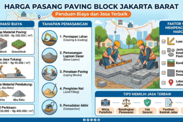 Harga Pasang Paving Block Jakarta Barat