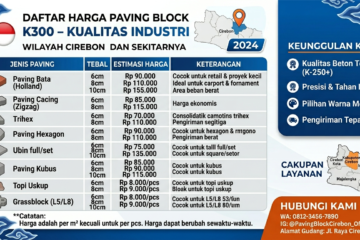 harga paving block cikupa