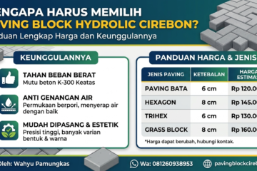 Paving block hydrolic cirebon